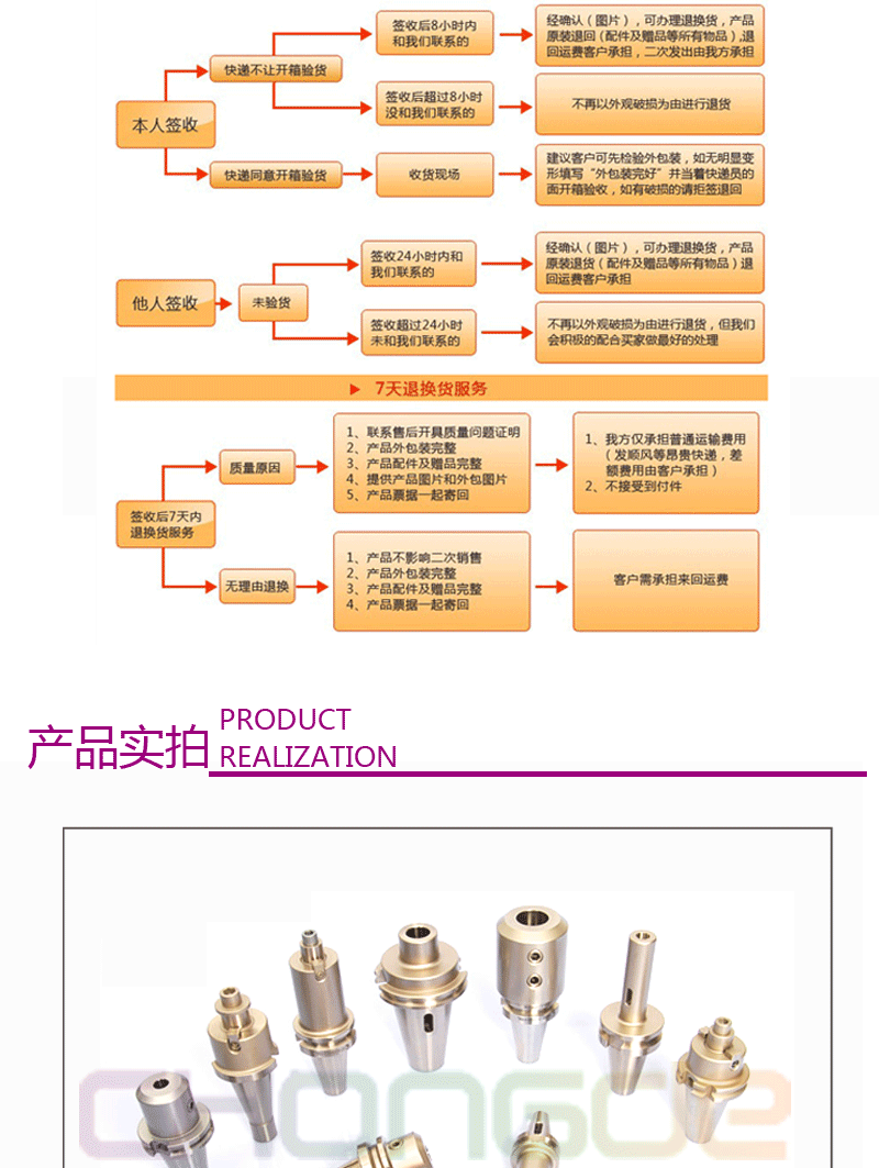 ���ص���ģ��_06