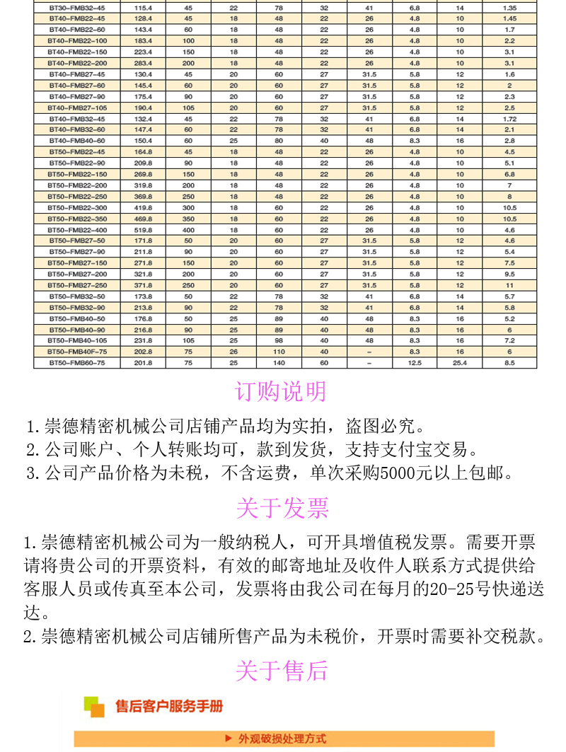 ���ص���ģ��_05